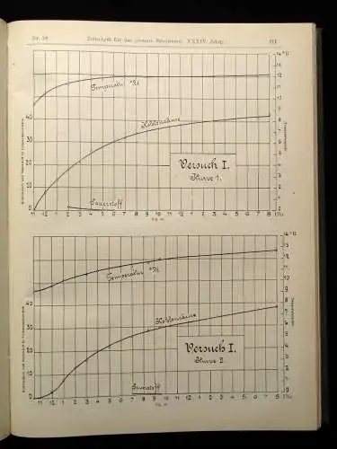 Lintner, Will Zeitschrift für das gesamte Brauwesen XXXIV. Jhg. 1911 Handwerk