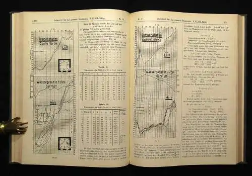 Bleisch,Lintner u.a. Zeitschrift für das gesamte Brauwesen 37.Jhg. 1914 Handwerk