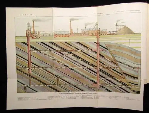 Geitel Der Siegeslauf der Technik 1910 3 Bde. komplett Bildband Wissen Technik