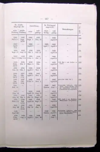 Beiträge zur Geschichte Dortmunds und der Graffschaft Mark XXIII 1914 Geschichte