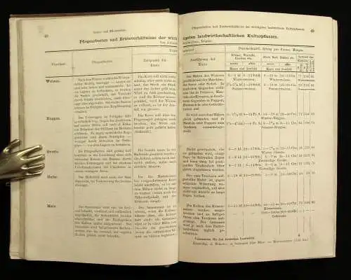 Schmitter Das Wissen des praktischen Landwirths Ein Compendium um 1800 js