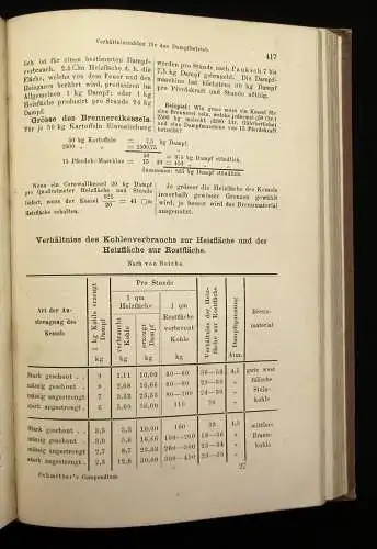 Schmitter Das Wissen des praktischen Landwirths Ein Compendium um 1800 js