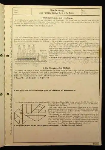 Werk- und Arbeitsblätter für Wasserinstallation und Heizungsbau 1935 Handwerk js