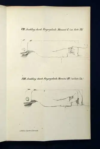 Köhler Systematische Lehrmethode für Clavierspiel und Musik 1872 Noten Musik mb