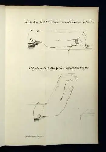 Köhler Systematische Lehrmethode für Clavierspiel und Musik 1872 Noten Musik mb