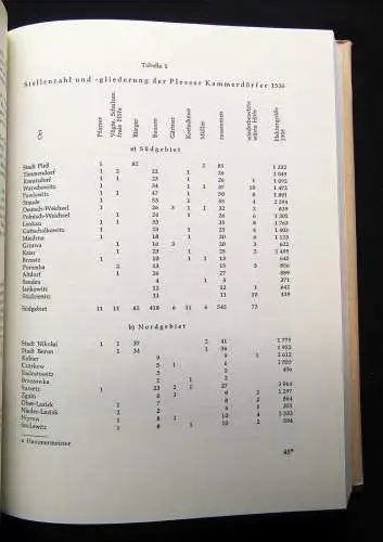 Kuhn Vier oberschlesische Urbare des 16.Jahrhunderts 1973 16.Bd. mit Großblatt