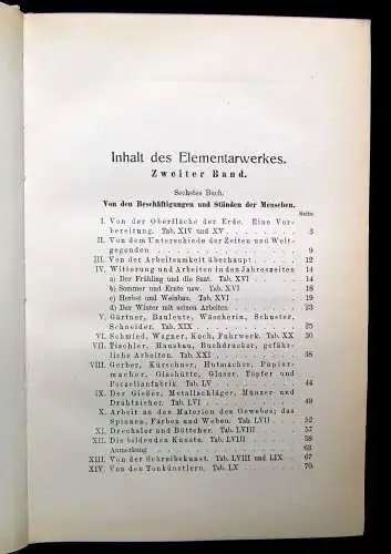 Basedows J.B. Elementarwerk Faksimile 1909 2 Bände.+ 1Tafelband