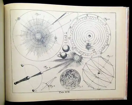 Basedows J.B. Elementarwerk Faksimile 1909 2 Bände.+ 1Tafelband