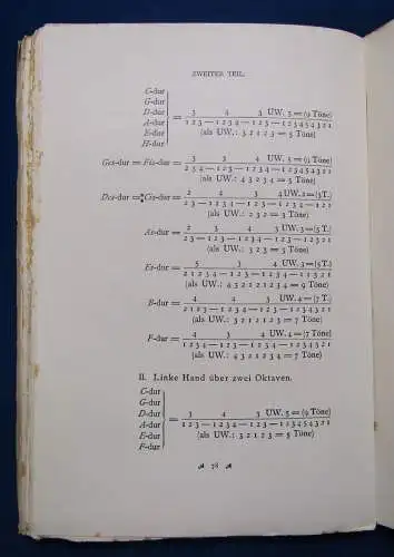 Bandmann Die Gewichtstechnik des Klavierspiels 1907 Anleitung Fachwissen js