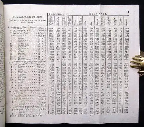 Handbuch zu dem Atlas von Preußen in 27 Karten Teil 1 & 2 Topographie js