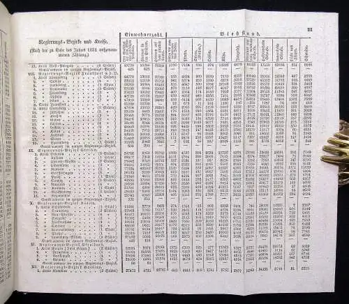 Handbuch zu dem Atlas von Preußen in 27 Karten Teil 1 & 2 Topographie js