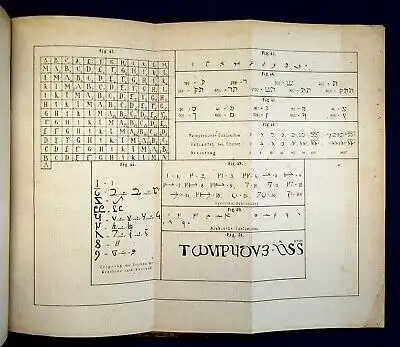 Cantor Mathematische Beiträge zum Kulturleben der Völker 1863 selten EA Or. js
