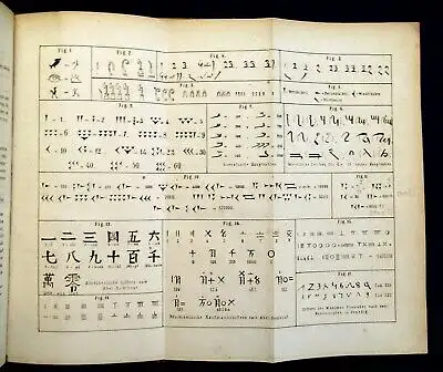 Cantor Mathematische Beiträge zum Kulturleben der Völker 1863 selten EA Or. js
