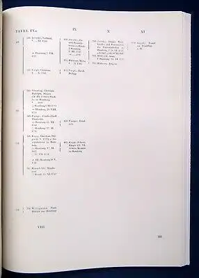 Leipziger Geschlechter Bd. apart der Reihe"Stammtafeln-Ahnentafel 1900 js