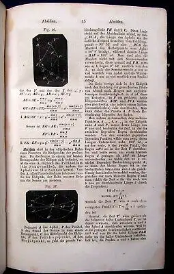 Hoffmann Mathematisches Wörterbuch Alphabetisch Mischauflage 1858-1861 js