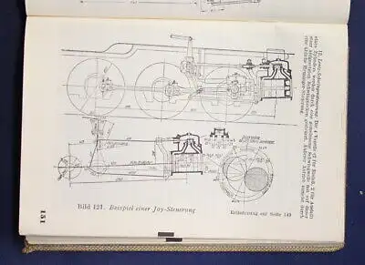 Henschel Lokomotiv- Taschenbuch Züge  Industrie Handel Wirtschaft Lokomotive js