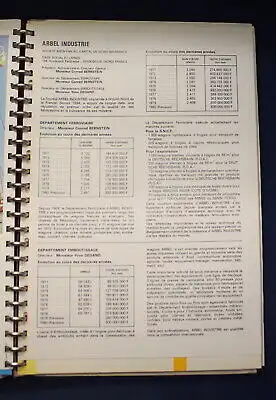 Arbel Industrie Wagon- Katalog um 1983 Wirtschaft Handel Politik Züge js