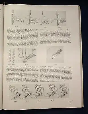  Mellland Textilberichte XVIII. Band Lieferung 10 Oktober 1937 Berufe Wissen js