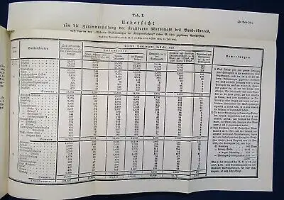  Quellen-Sammlung zum öffentl.. Recht d. deutschen Bundes 1830 Reprint 1970 js