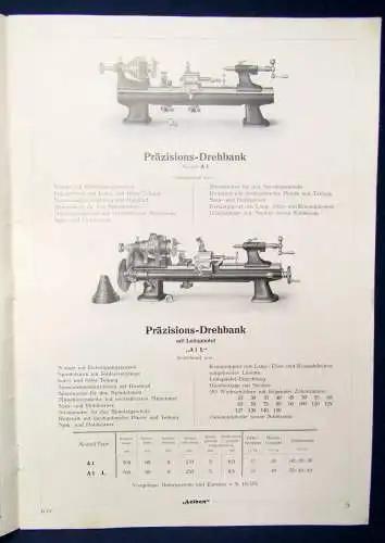 Or. Prospekt Maschinenhalle Wagner Hochleistungs-Schnellhobelmaschine 1920  js
