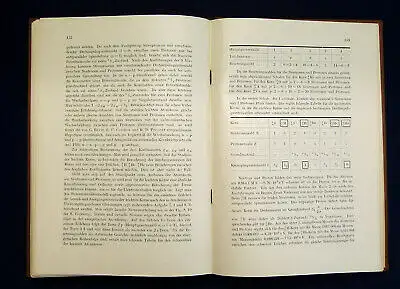 Sexl Vorlesungen über Kernphysik  1948 Physik Naturwissenschaften Kernphysik mb