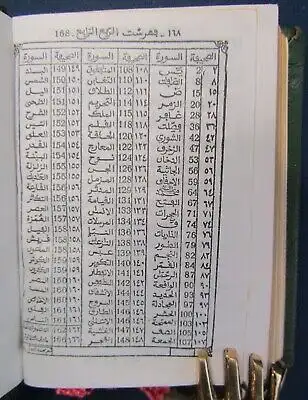 Mini- Buch Koran mit Rundumgoldschnitt und in Schatulle o.J. Glaube Gott js