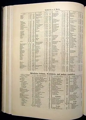 Krauß Meyers Deutscher Städteatlas 1913 selten mit 50 Karten komplett rara js