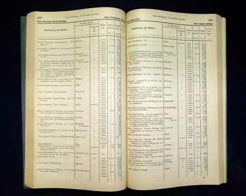 Preisliste der zu beziehenden Zeitungen im Jahre 1910 Selten Postzeitungsamt m