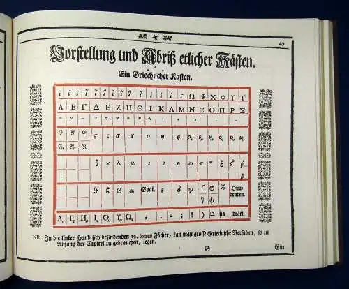 500 Jahre Buchdruckerkunst um 1940-50 Geschichte Buchdruck Kunst mb