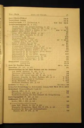 Oberbürgermeister Fernsprechanschlüsse(Mai-Juni 1936) Verzeichnis Ämter j