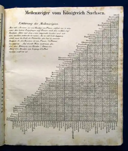 Volks-Kalender für das Jahr 1933 am