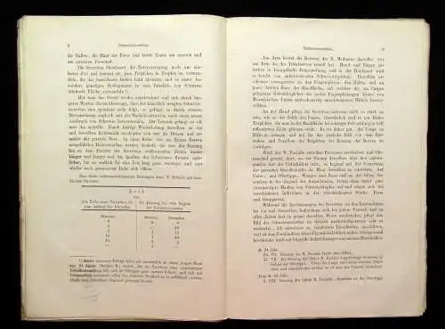 Adamkiewicz Die Secretion des Schweisses 1878  Wissen Medizin mb