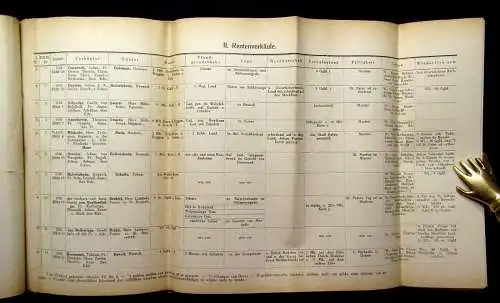 Beiträge zur Geschichte Dortmunds u der Grafschaft Mark XXXII. 1925 Geschichte