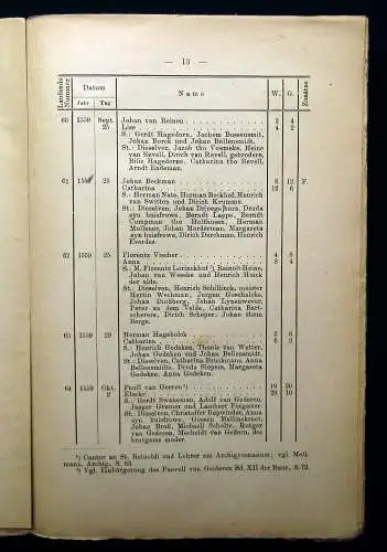 Beiträge zur Geschichte Dortmunds u der Grafschaft Mark XXVII/XXVIII 1920