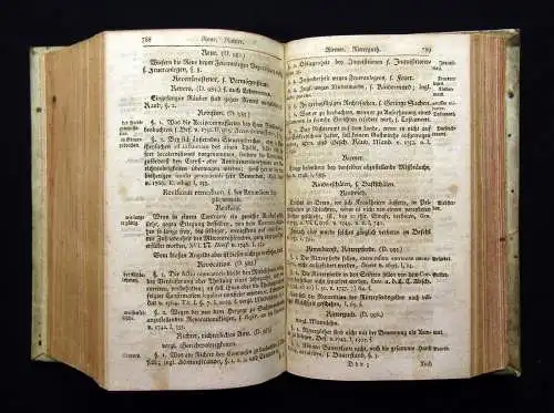 Richter Digesta Juris Saxonici vollst. Auszug derer neuesten sächs. Rechte 1774