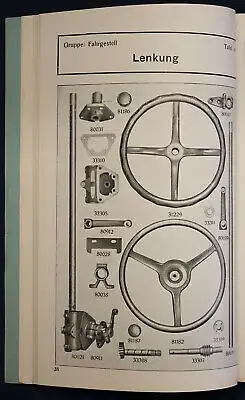 Original Prospekt für DKW Ersatzteile - Liste 32 Reichsklasse Typ 1933 sf