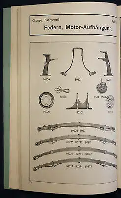 Original Prospekt für DKW Ersatzteile - Liste 32 Reichsklasse Typ 1933 sf