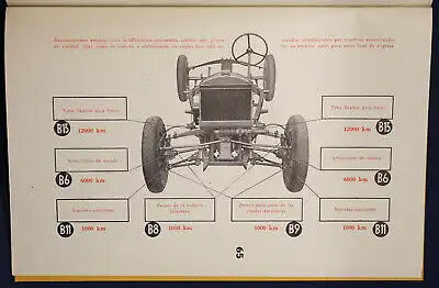 Original Prospekt Libro de instrucciones para coches con traccion DKW 1939 sf