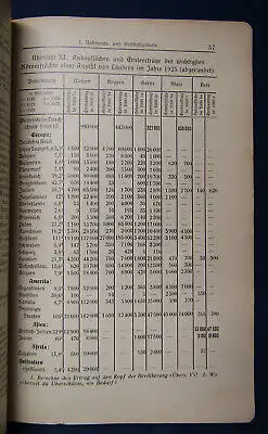 Muhle/ Krause Geographie für sächsische höhere Lehranstalten Heft 7 & 8 1927 sf