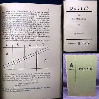 Herzog Poetik in Theorie 1914 selten Belletrsitik Schema Thematik Erzählungen js