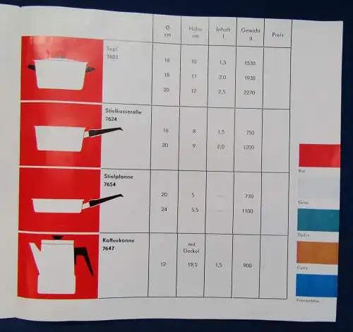 Original Prospekt von Geithainer Allherdgeschirr um 1970 selten Emaileware sf