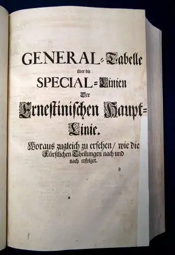 Müller Des Chur- und Fürstlichen Hauses Sachsen Anno 1400. bis 1700. Geschichte