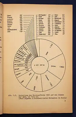 Federowski uw. Technologie der Wein- & Sektherstellung 4 Bde 1965 sehr selten sf