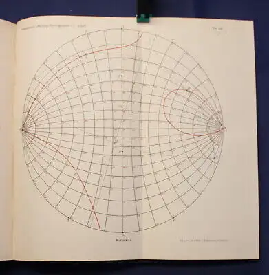 Rosenbusch Mikrosk Physiographie der petrogr. wichtigen Mineralien 1905  js 