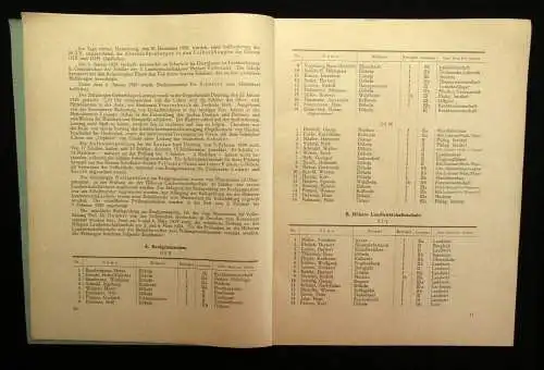 Jahres-Bericht d. Staatsrealgymnasiums zu Döbeln über das Schuljahr 1928/29 1929