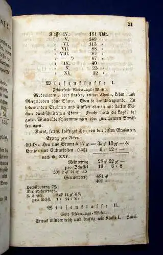 Schwanebeck Anleitung Ertrags-und Grundwerthschätzungen 1839 Altes Handwerk mb