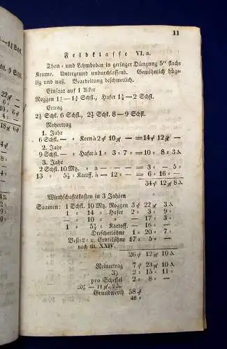Schwanebeck Anleitung Ertrags-und Grundwerthschätzungen 1839 Altes Handwerk mb