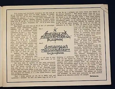 John Ekström Redis- Konstskrift Schriftmuster Katalog um 1923 Handschriftlich js