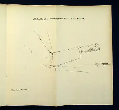 Köhler Systematische Lehrmethode für Clavierspiel und Musik 1872 Noten Musik mb
