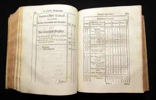 Calenberg 1739 Chur-Braunschweig-Lüneburgische Landes-Ordnungen und Gesetze. am